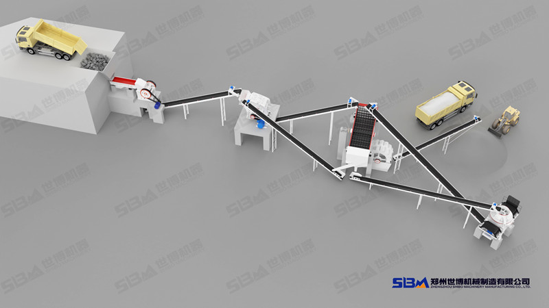 一套完整的機制砂設(shè)備，配置一