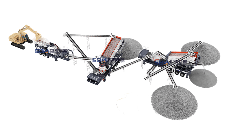 移動式機制砂生產(chǎn)線設(shè)備配置