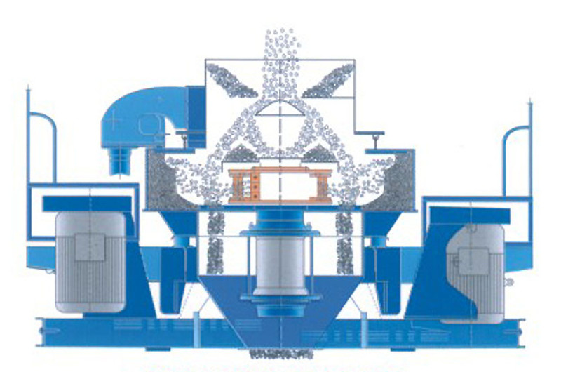 沖擊式破碎制砂機(jī)結(jié)構(gòu)原理圖