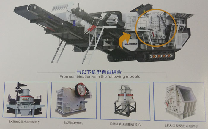 履帶式移動破碎機(jī)，多破碎機(jī)隨意搭配