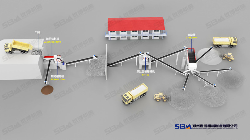 客戶石子生產(chǎn)線設(shè)計圖1